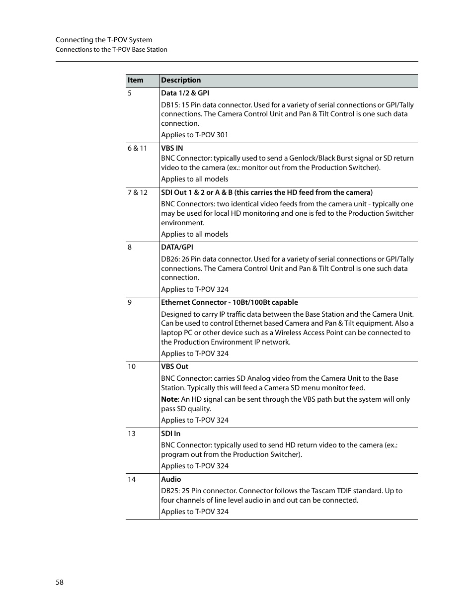 Grass Valley T-POV Bidirectional Robotic User Manual | Page 64 / 89