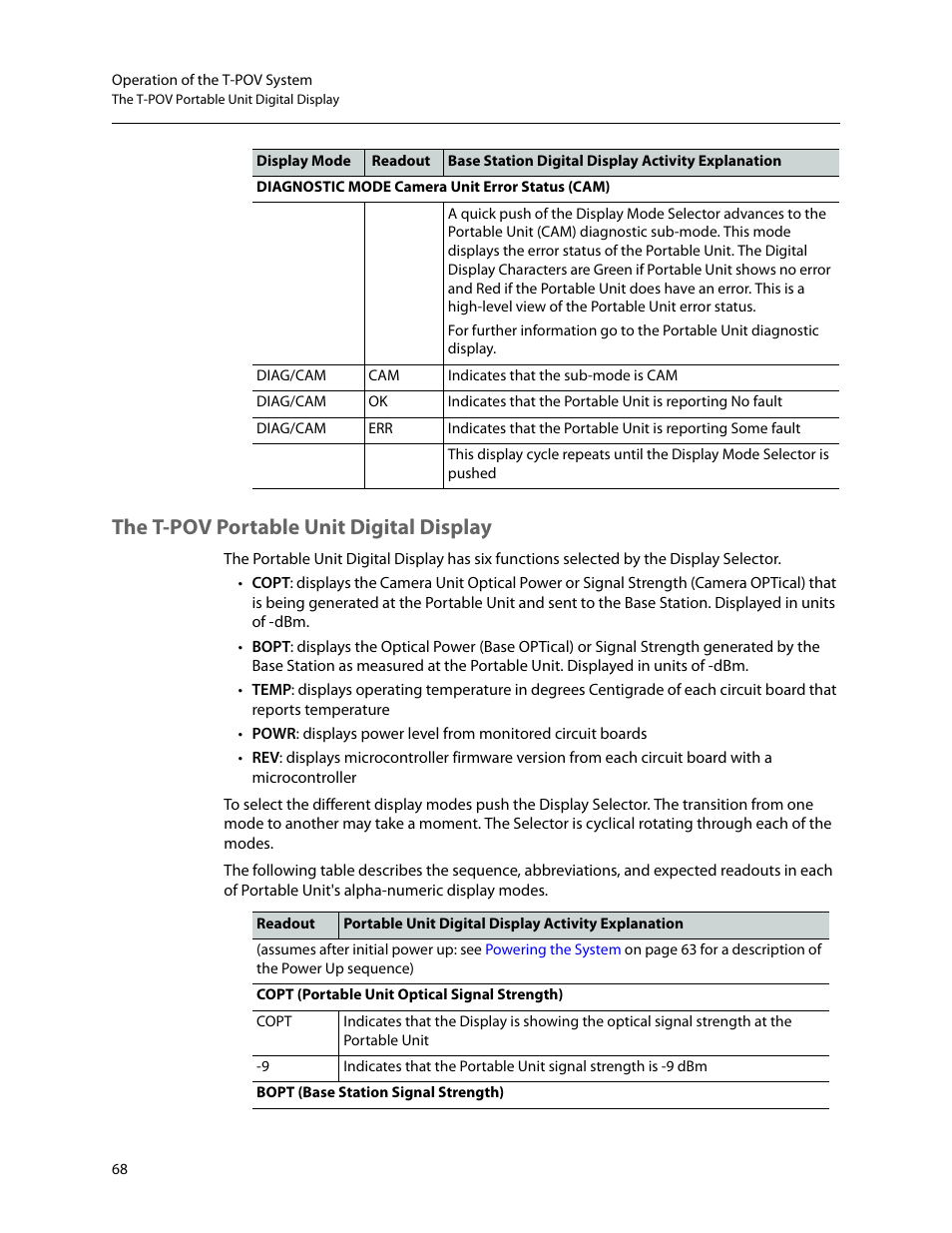 The t-pov portable unit digital display | Grass Valley T-POV Bidirectional Robotic User Manual | Page 74 / 89
