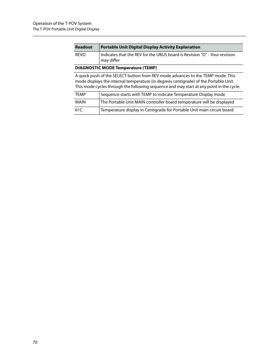 Grass Valley T-POV Bidirectional Robotic User Manual | Page 76 / 89