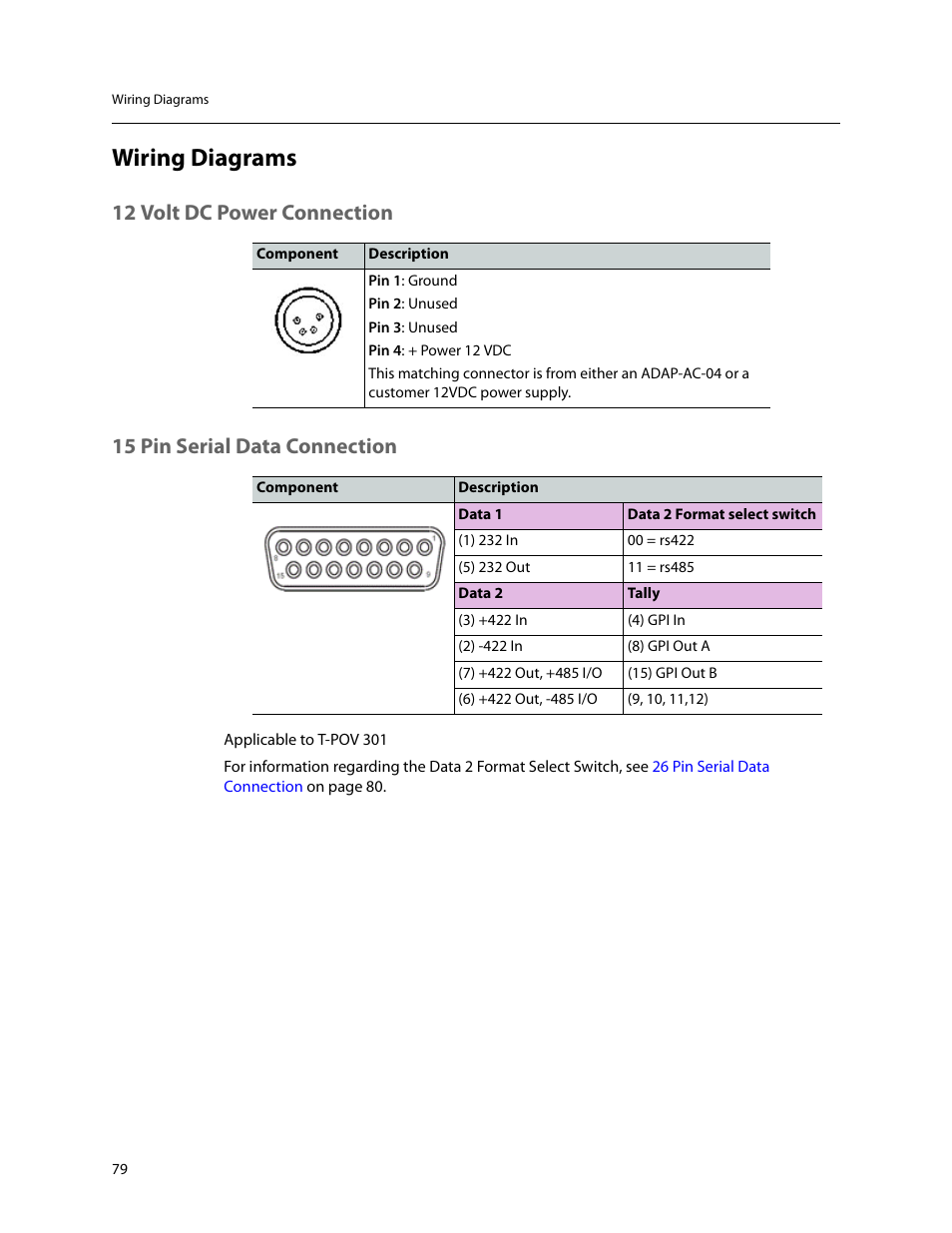 Wiring diagrams | Grass Valley T-POV Bidirectional Robotic User Manual | Page 85 / 89