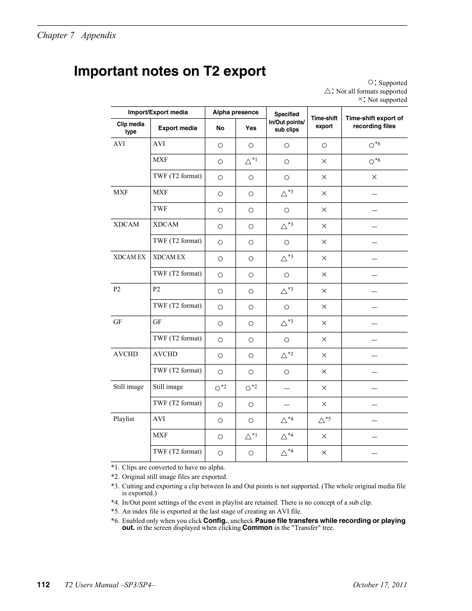Important notes on t2 export, T notes on exporting, see | Grass Valley T2 Classic iDDR User Manual | Page 112 / 126