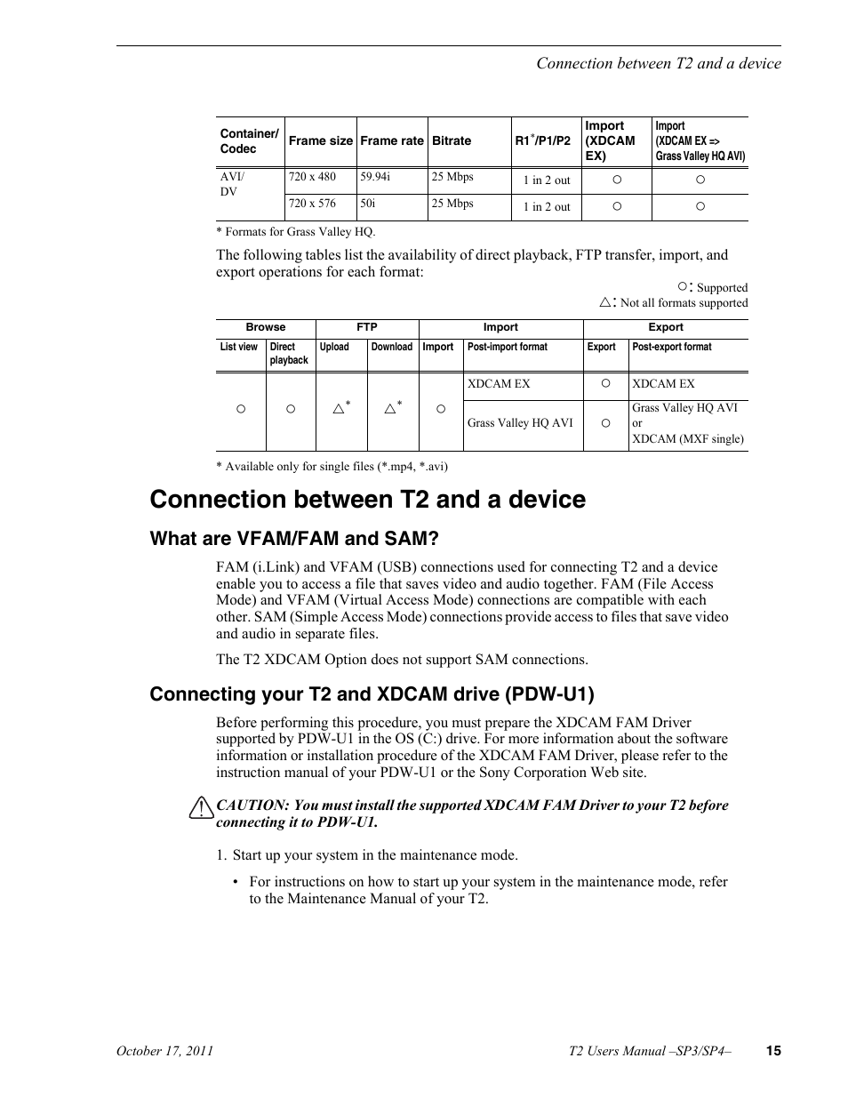 Connection between t2 and a device, What are vfam/fam and sam, Connecting your t2 and xdcam drive (pdw-u1) | Grass Valley T2 Classic iDDR User Manual | Page 15 / 126