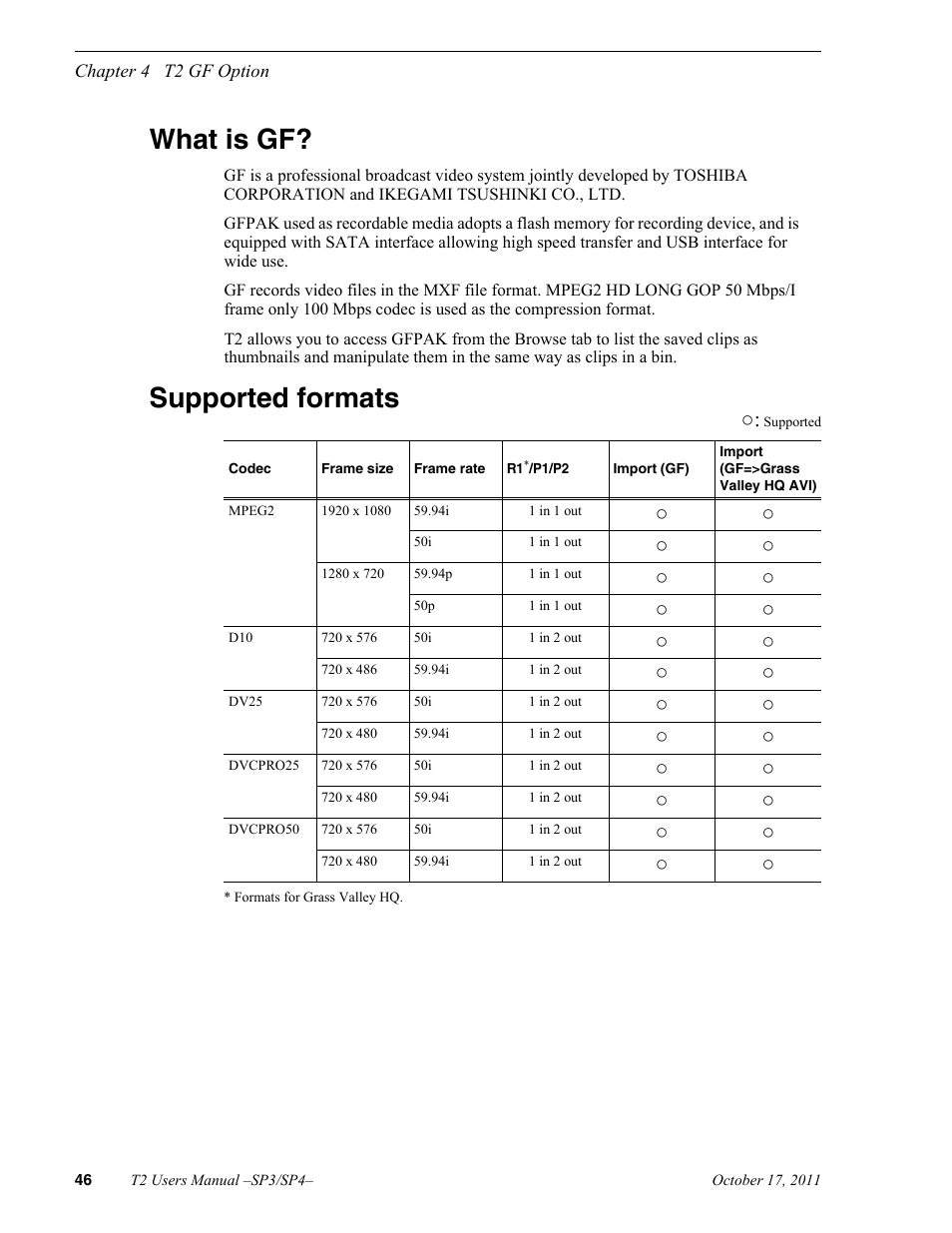 What is gf, Supported formats | Grass Valley T2 Classic iDDR User Manual | Page 46 / 126