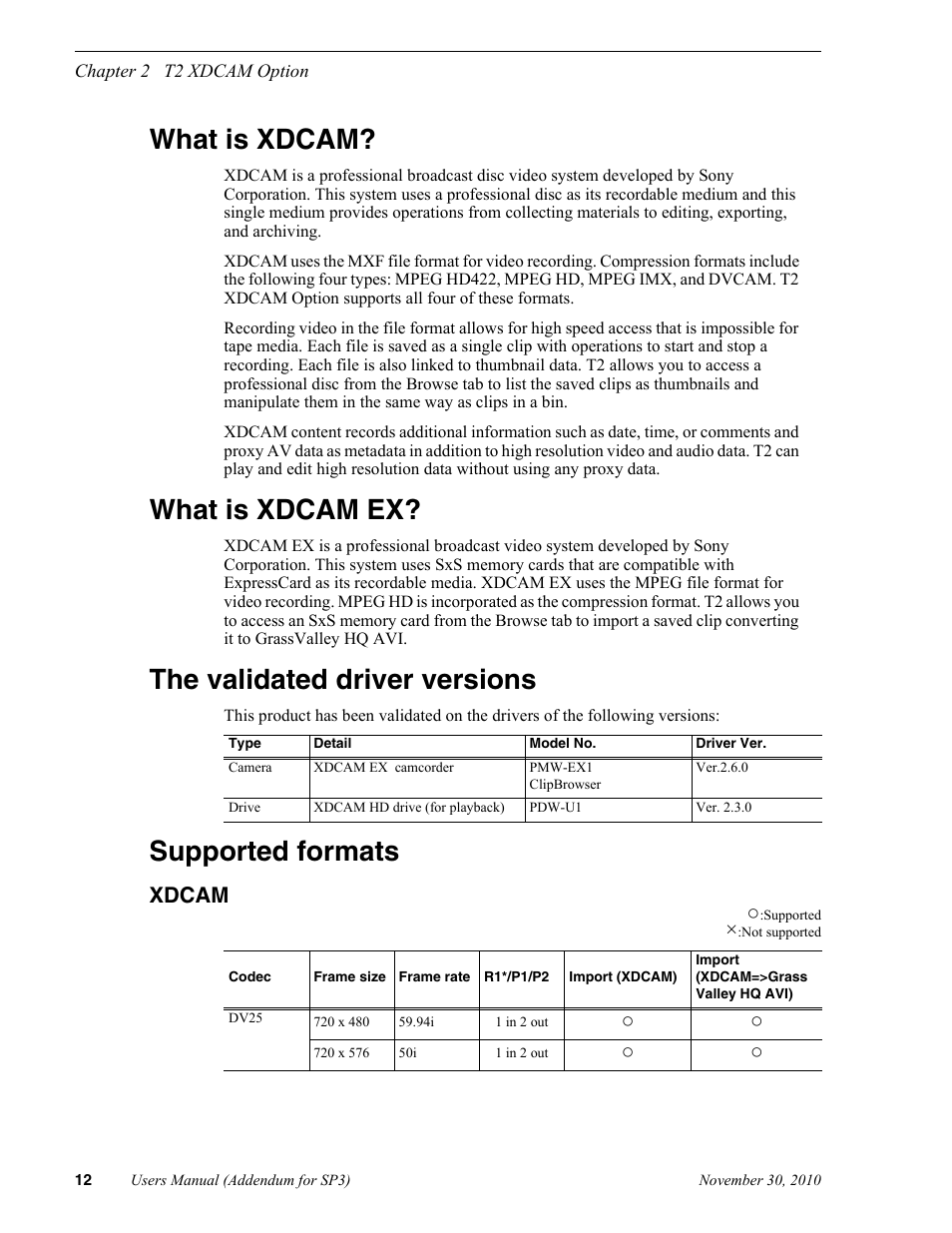 What is xdcam, What is xdcam ex, The validated driver versions | Supported formats, Xdcam | Grass Valley T2 Classic iDDR Addendum User Manual | Page 12 / 65