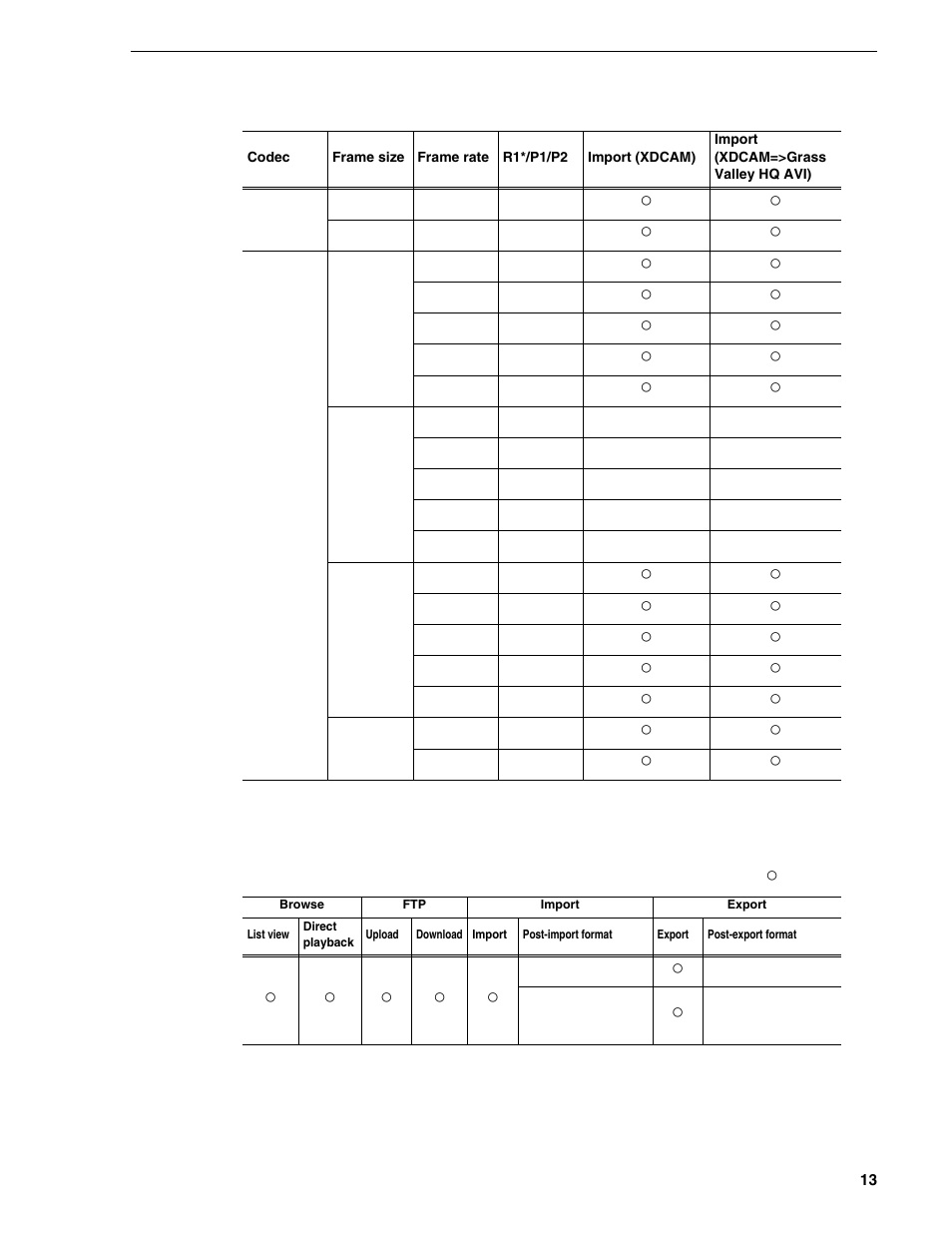 Grass Valley T2 Classic iDDR Addendum User Manual | Page 13 / 65
