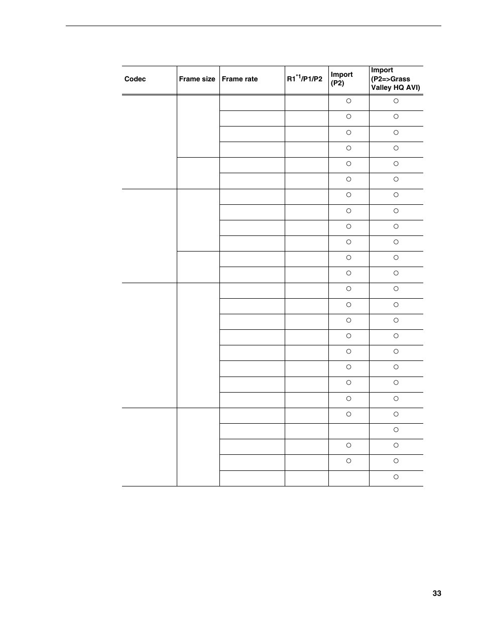 Grass Valley T2 Classic iDDR Addendum User Manual | Page 33 / 65
