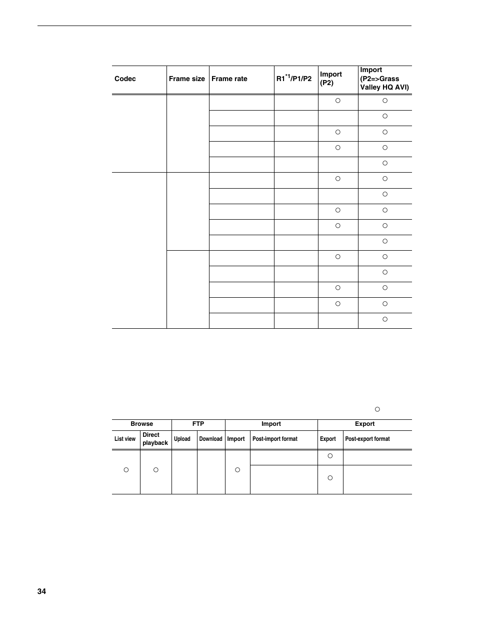 Grass Valley T2 Classic iDDR Addendum User Manual | Page 34 / 65