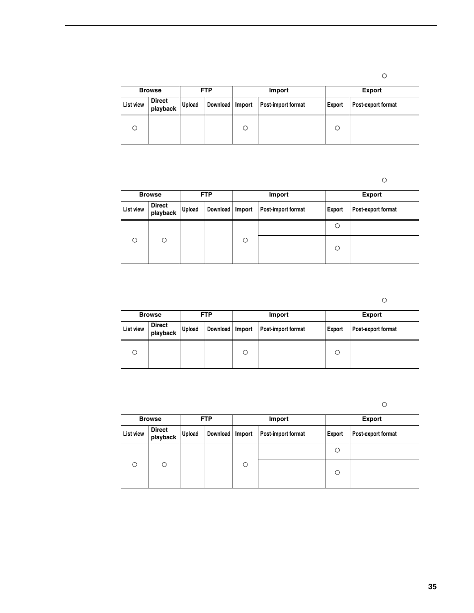 Grass Valley T2 Classic iDDR Addendum User Manual | Page 35 / 65