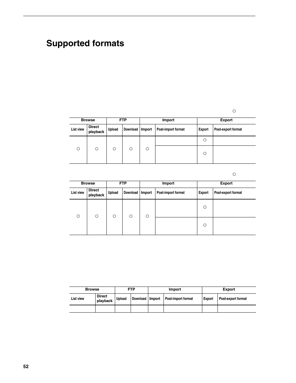 Supported formats | Grass Valley T2 Classic iDDR Addendum User Manual | Page 52 / 65