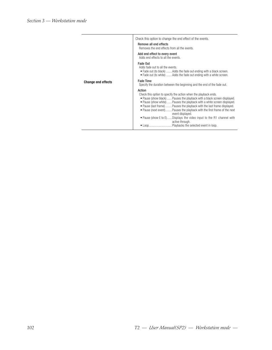 User﻿manual(sp2) ― workstation﻿mode | Grass Valley T2 Classic iDDR Workstation Mode SP2 User Manual | Page 102 / 116