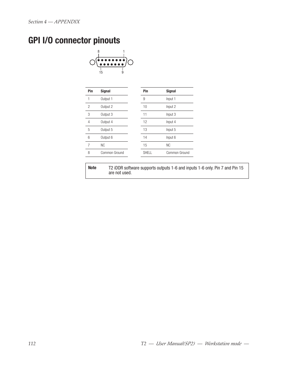 Gpi i/o connector pinouts, User manual(sp2) ― workstation mode | Grass Valley T2 Classic iDDR Workstation Mode SP2 User Manual | Page 112 / 116