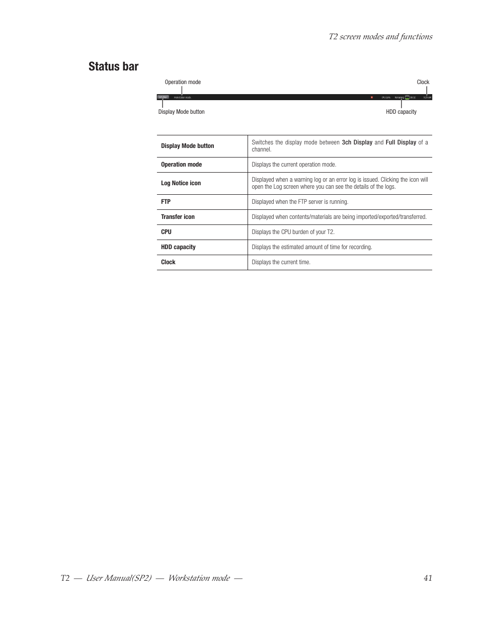 Status bar, User﻿manual(sp2) ― workstation﻿mode | Grass Valley T2 Classic iDDR Workstation Mode SP2 User Manual | Page 41 / 116