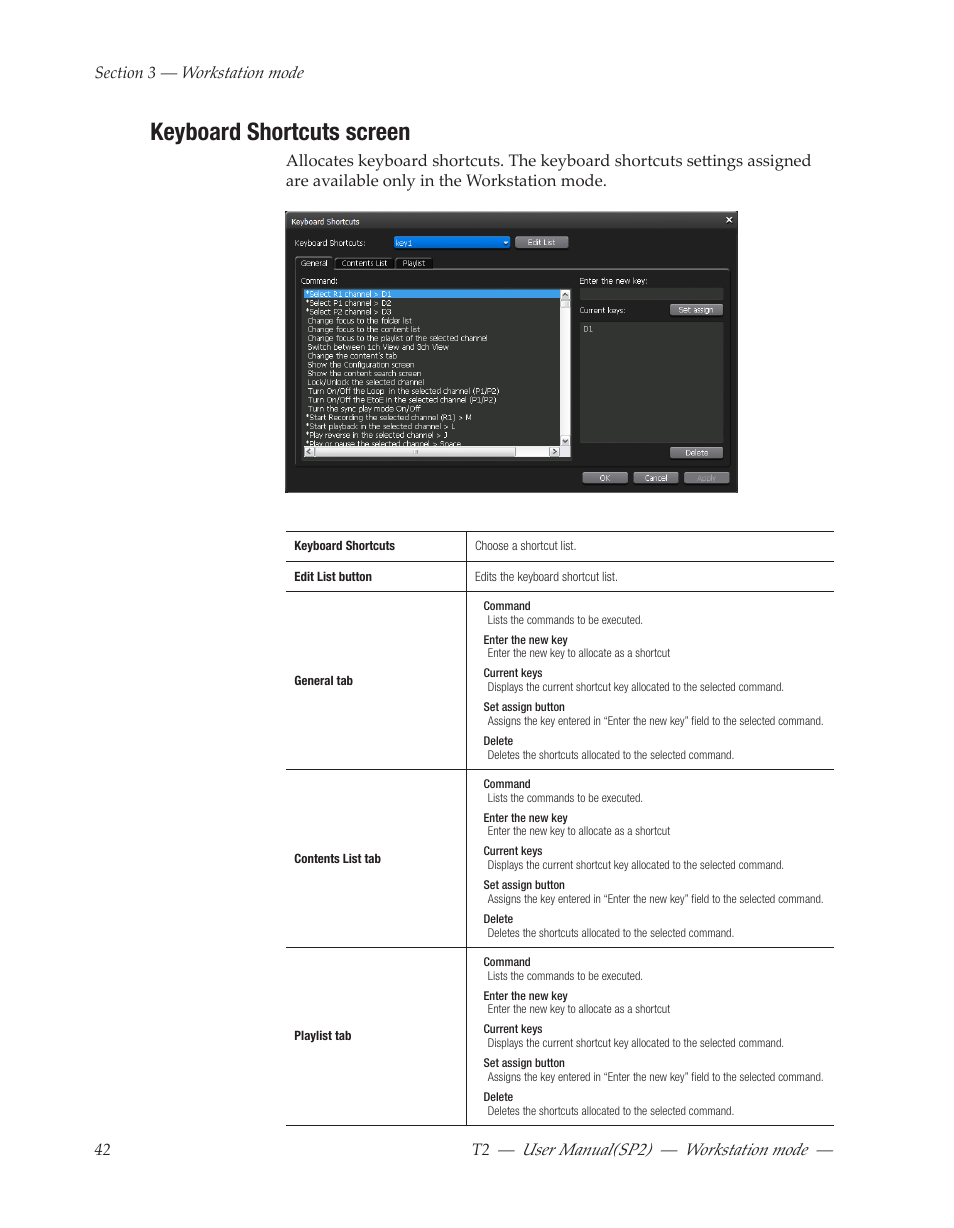 Keyboard shortcuts screen, User﻿manual(sp2) ― workstation﻿mode | Grass Valley T2 Classic iDDR Workstation Mode SP2 User Manual | Page 42 / 116