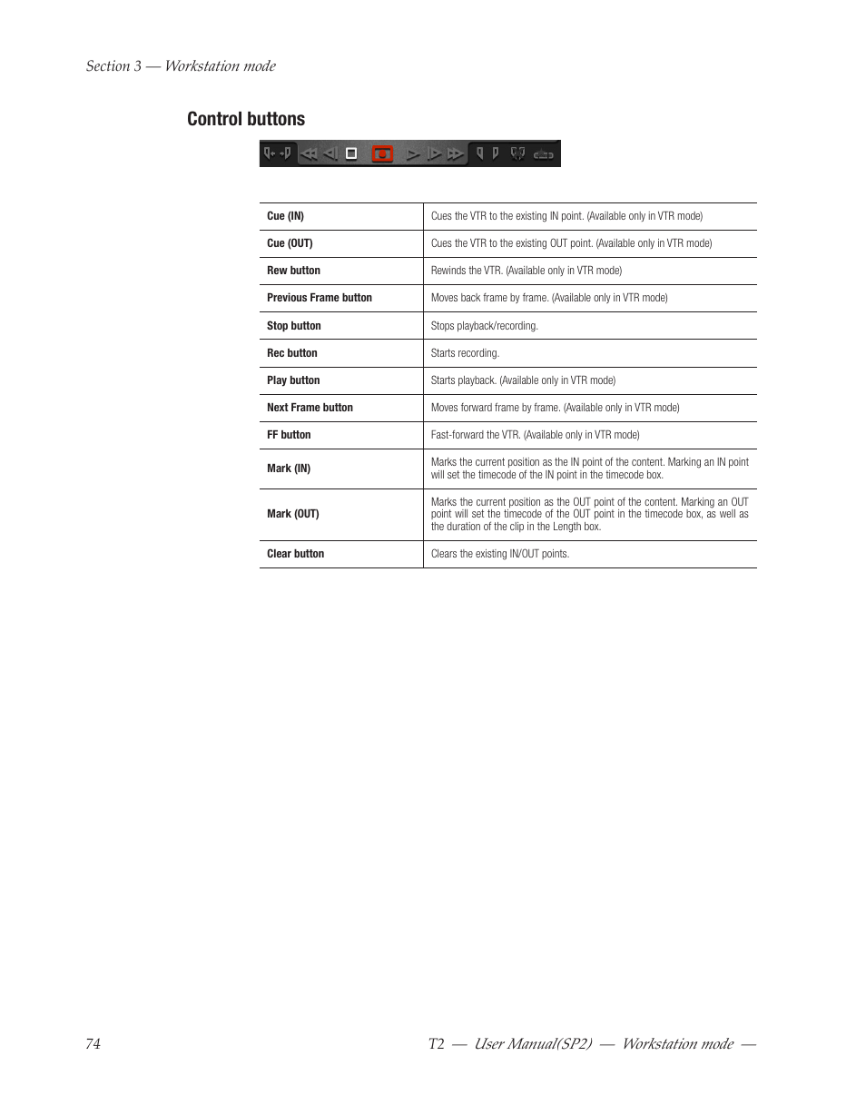 Control buttons, User﻿manual(sp2) ― workstation﻿mode | Grass Valley T2 Classic iDDR Workstation Mode SP2 User Manual | Page 74 / 116