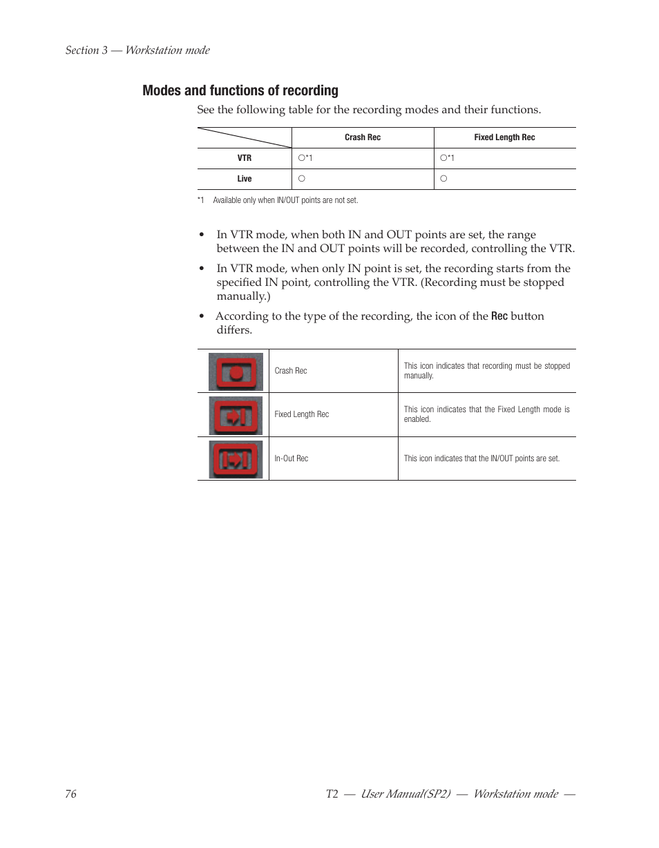 Modes and functions of recording | Grass Valley T2 Classic iDDR Workstation Mode SP2 User Manual | Page 76 / 116