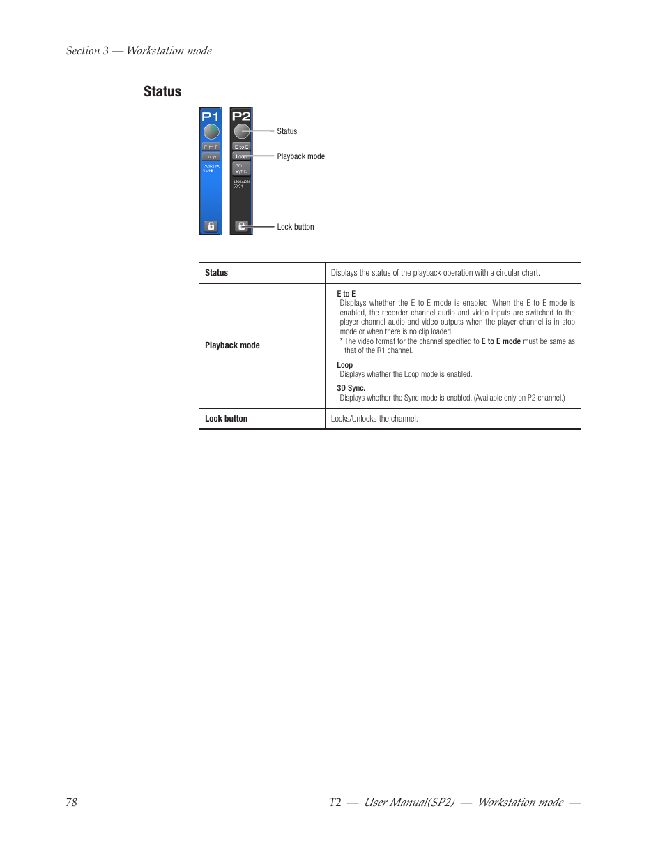 Status, User﻿manual(sp2) ― workstation﻿mode | Grass Valley T2 Classic iDDR Workstation Mode SP2 User Manual | Page 78 / 116