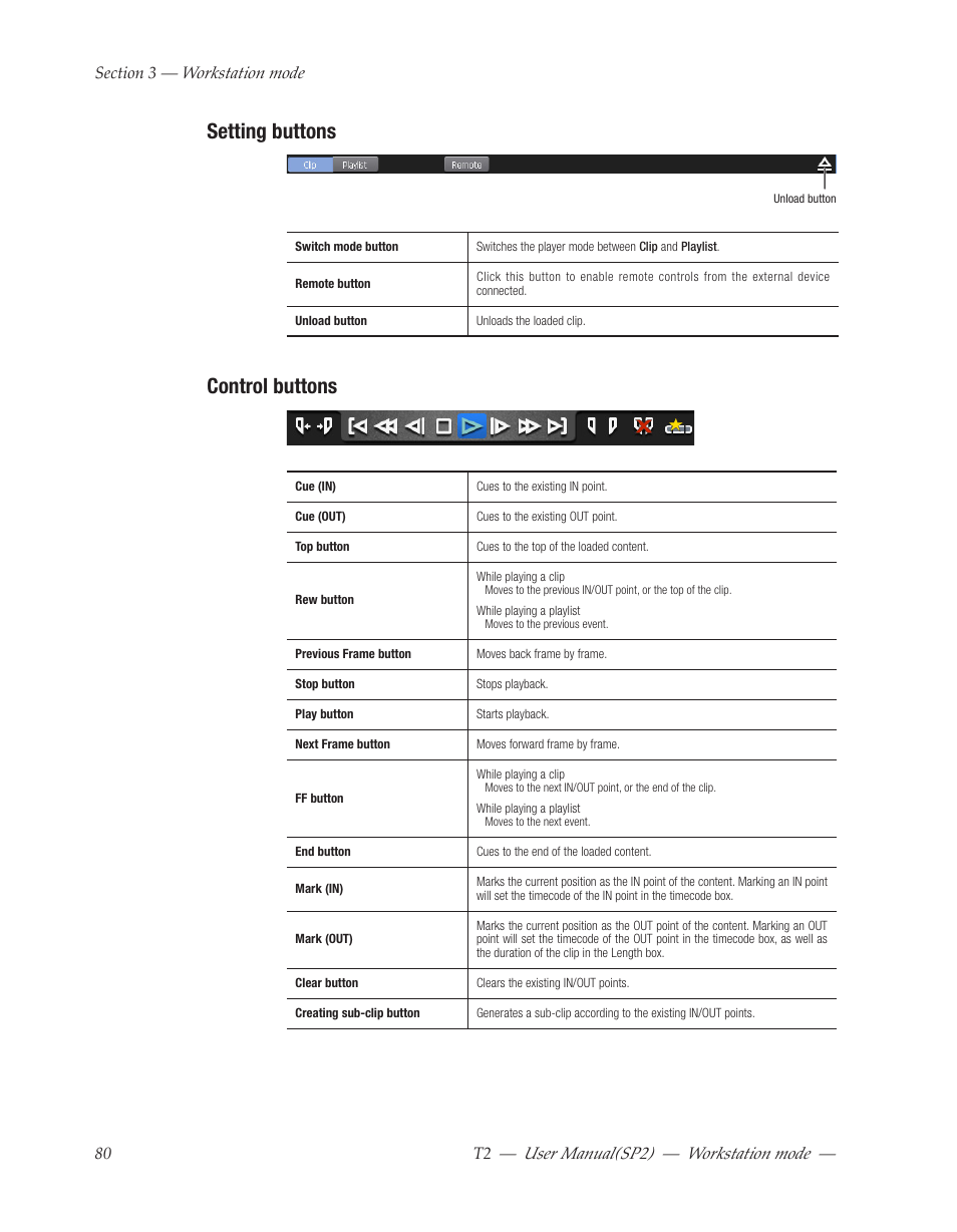 Setting buttons, Control buttons, User﻿manual(sp2) ― workstation﻿mode | Grass Valley T2 Classic iDDR Workstation Mode SP2 User Manual | Page 80 / 116