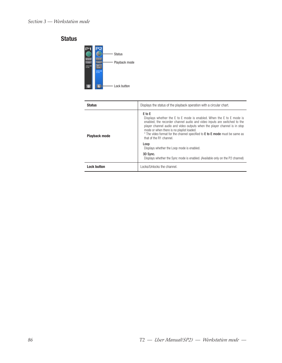 Status, User﻿manual(sp2) ― workstation﻿mode | Grass Valley T2 Classic iDDR Workstation Mode SP2 User Manual | Page 86 / 116