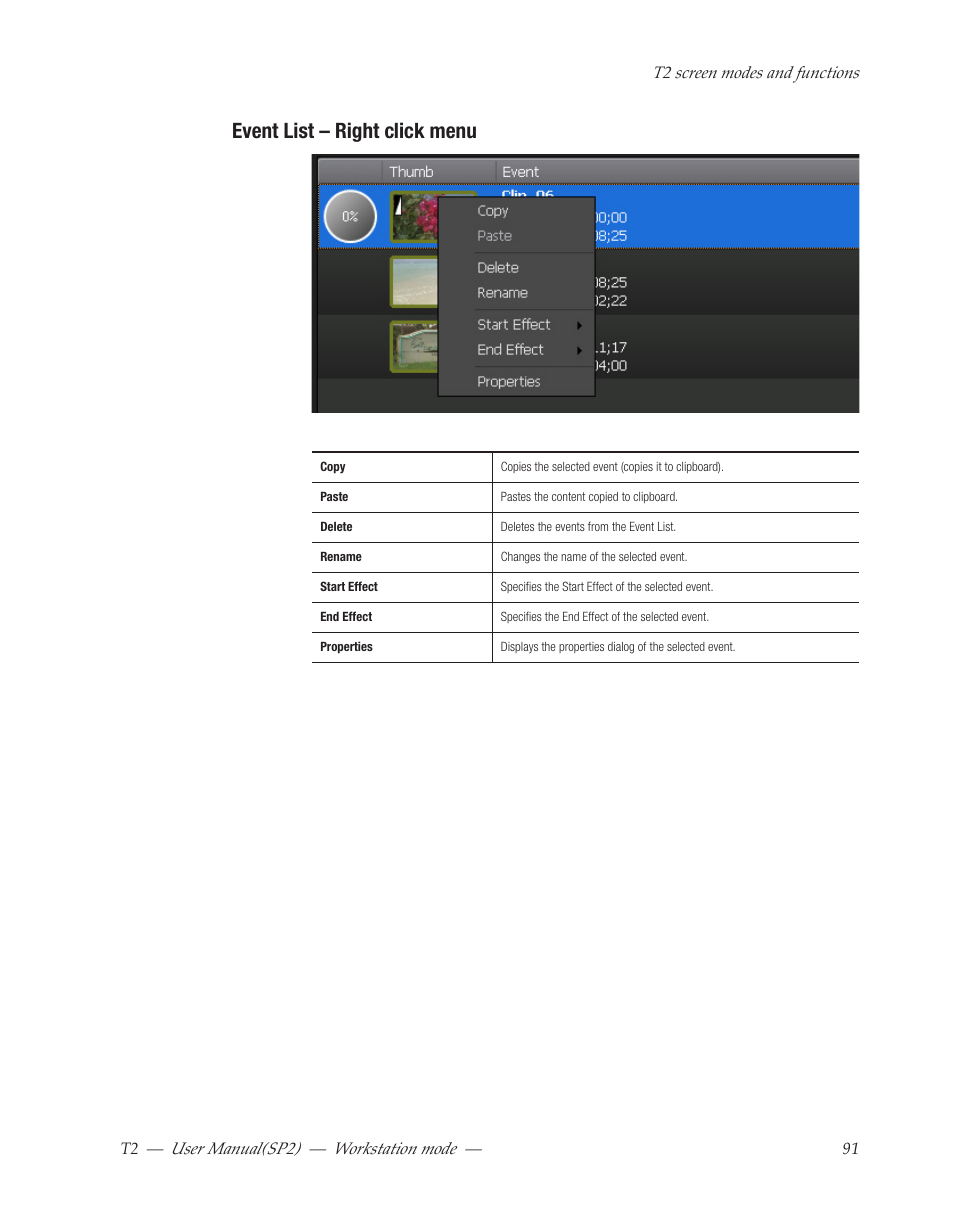 Event list – right click menu | Grass Valley T2 Classic iDDR Workstation Mode SP2 User Manual | Page 91 / 116