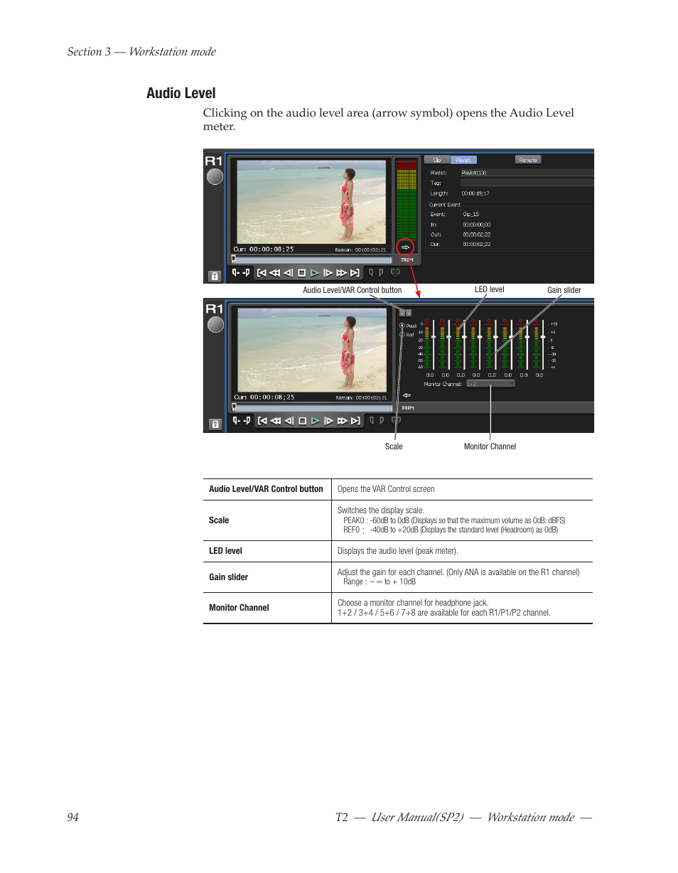 Audio level | Grass Valley T2 Classic iDDR Workstation Mode SP2 User Manual | Page 94 / 116