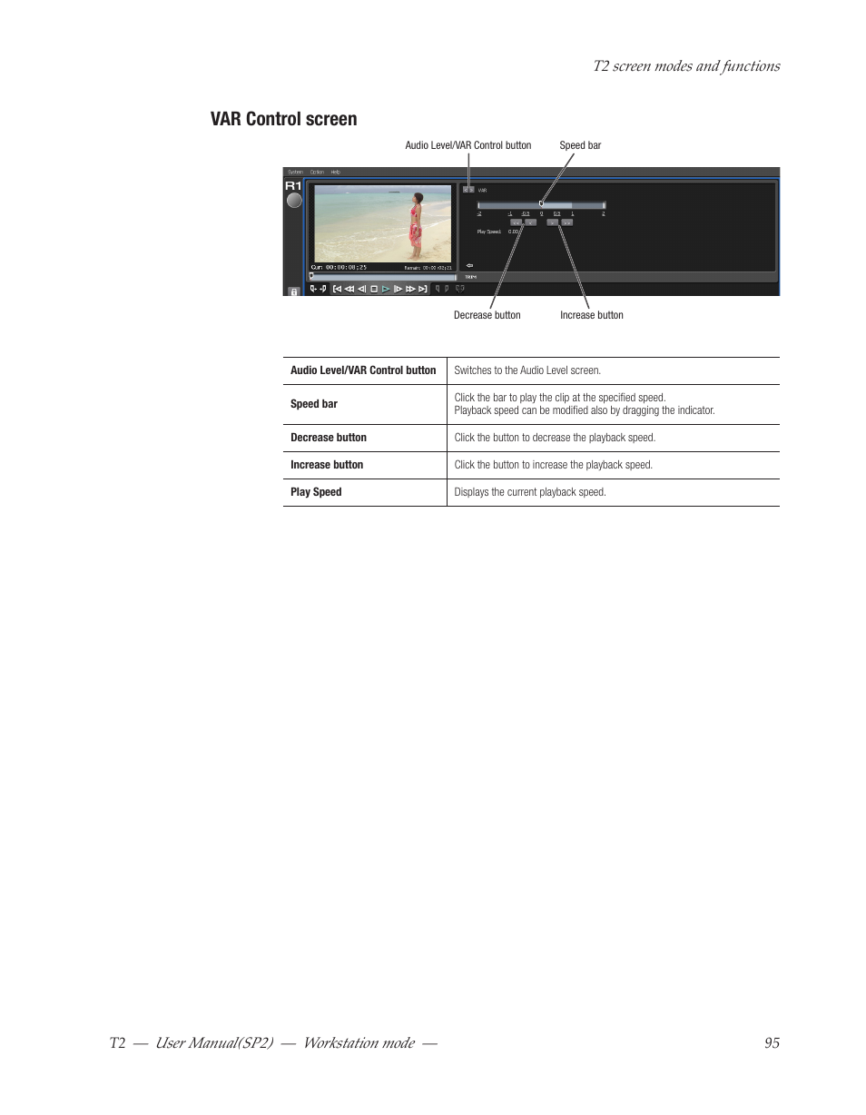 Var control screen | Grass Valley T2 Classic iDDR Workstation Mode SP2 User Manual | Page 95 / 116
