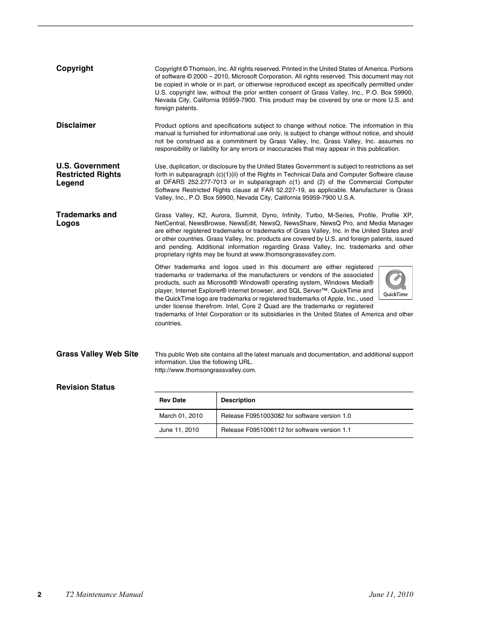 Grass Valley T2 Classic iDDR SP2 User Manual | Page 2 / 54