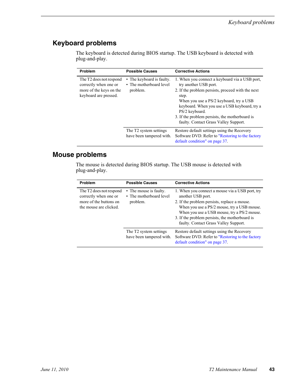 Keyboard problems, Mouse problems, Keyboard problems mouse problems | Grass Valley T2 Classic iDDR SP2 User Manual | Page 43 / 54