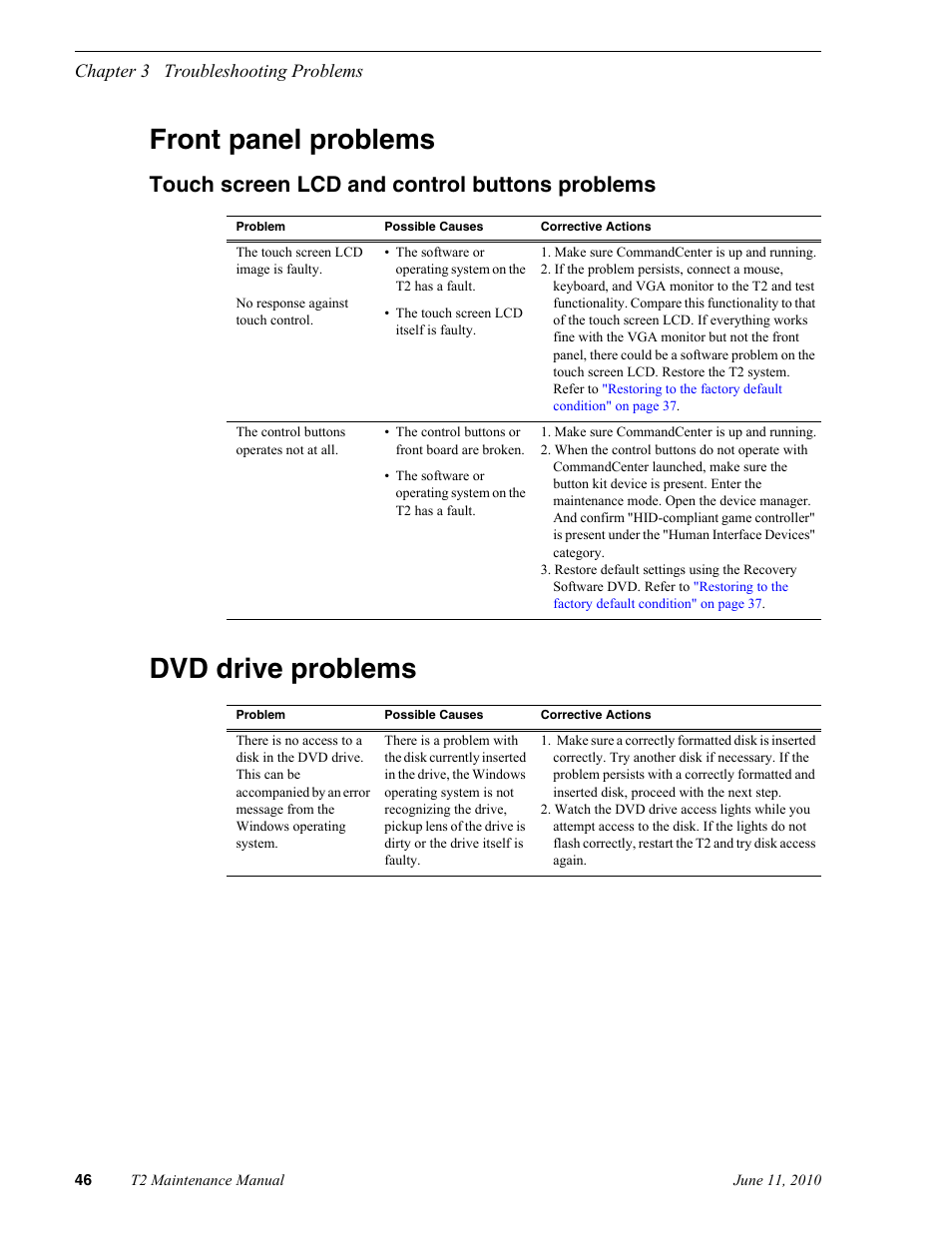 Front panel problems, Touch screen lcd and control buttons problems, Dvd drive problems | Grass Valley T2 Classic iDDR SP2 User Manual | Page 46 / 54