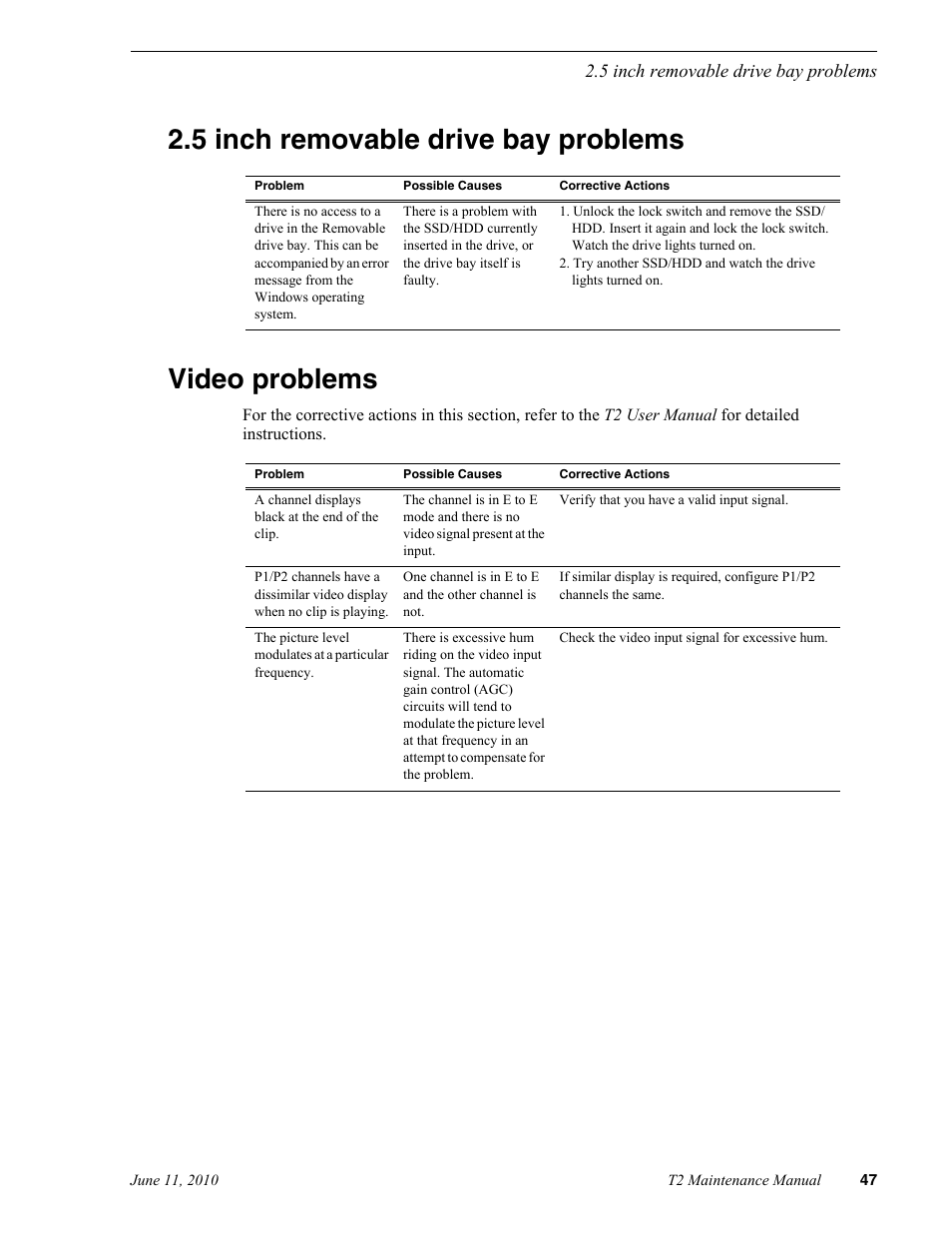 5 inch removable drive bay problems, Video problems, 5 inch removable drive bay problems video problems | Grass Valley T2 Classic iDDR SP2 User Manual | Page 47 / 54