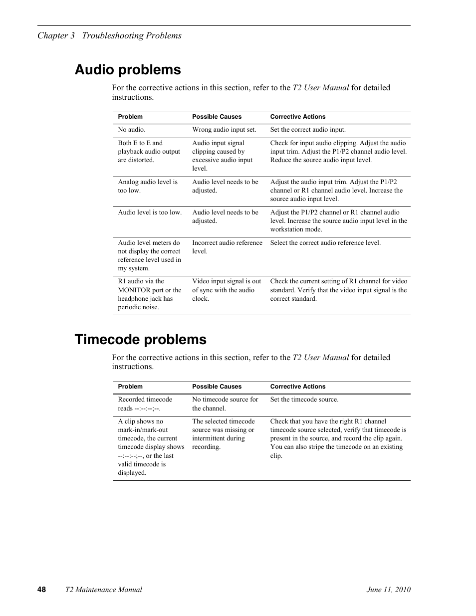 Audio problems, Timecode problems, Audio problems timecode problems | Grass Valley T2 Classic iDDR SP2 User Manual | Page 48 / 54