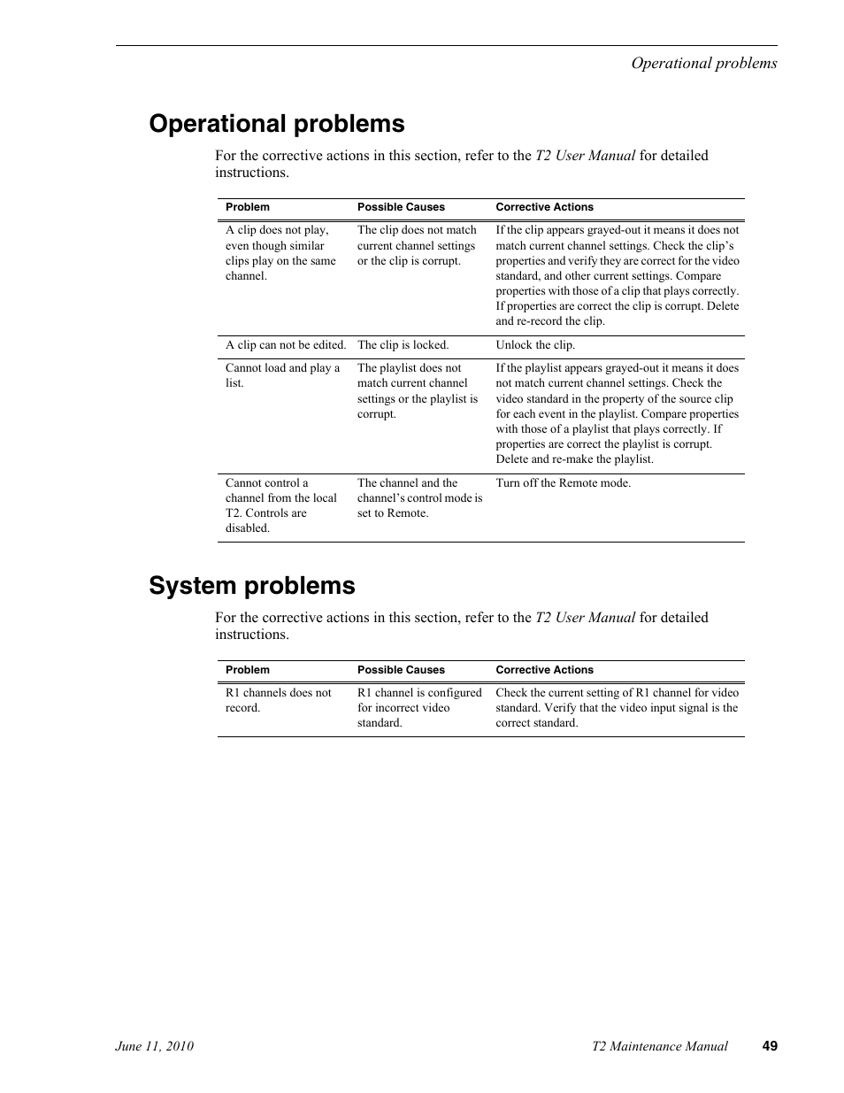 Operational problems, System problems, Operational problems system problems | Grass Valley T2 Classic iDDR SP2 User Manual | Page 49 / 54