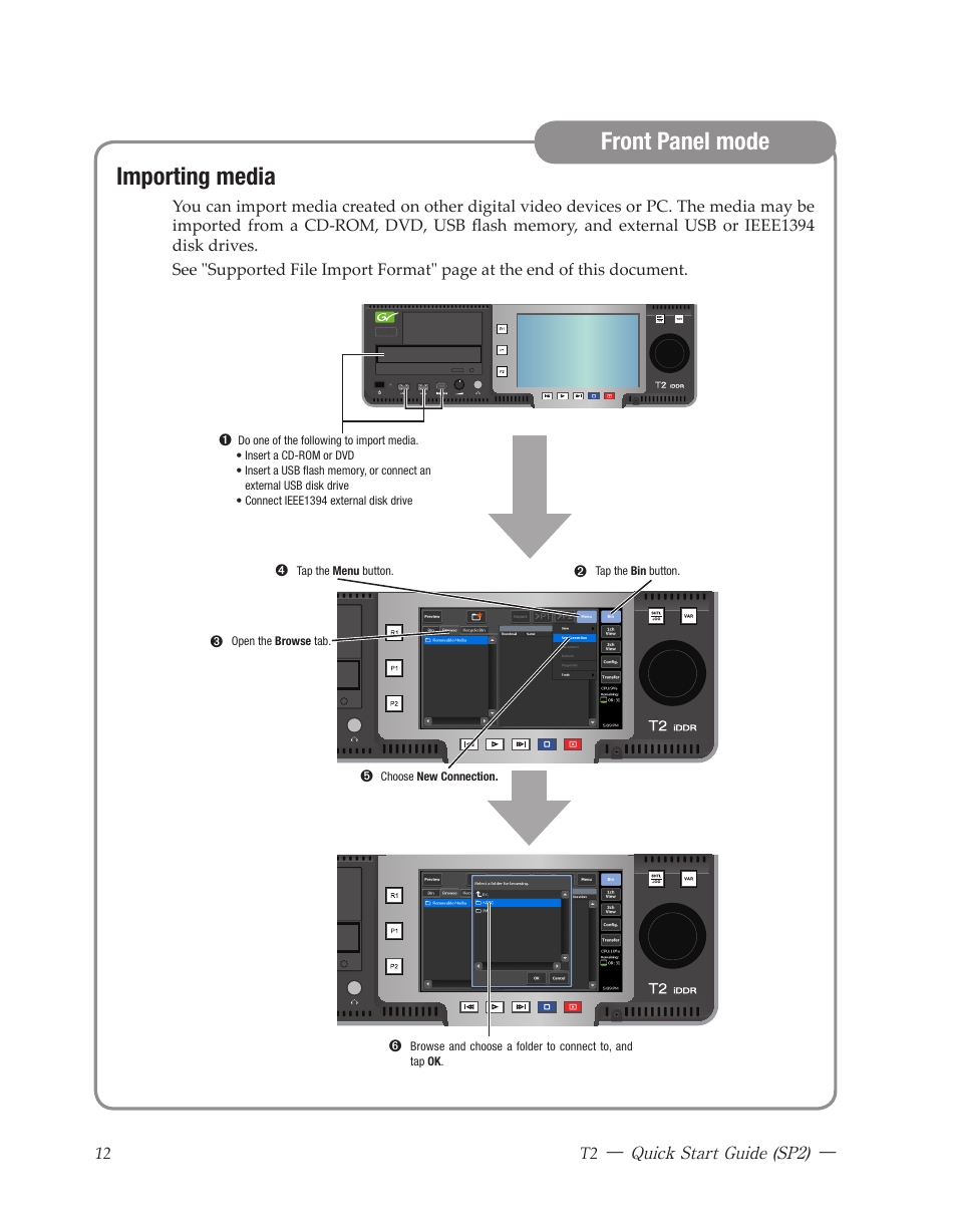 Kotron, Front panel layout, Importing media | Front panel mode | Grass Valley T2 Classic iDDR Quick Start SP2 User Manual | Page 12 / 24