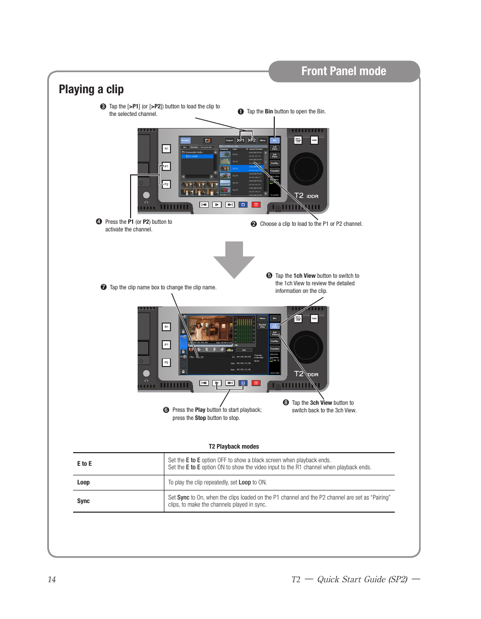 Kotron, Front panel layout, Playing a clip | Front panel mode | Grass Valley T2 Classic iDDR Quick Start SP2 User Manual | Page 14 / 24