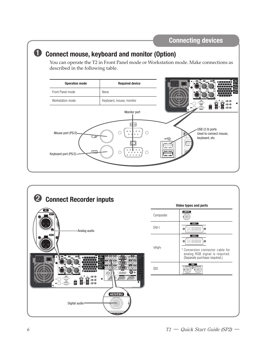 Connecting devices, Connect recorder inputs, Connect mouse, keyboard and monitor (option) | Grass Valley T2 Classic iDDR Quick Start SP2 User Manual | Page 6 / 24