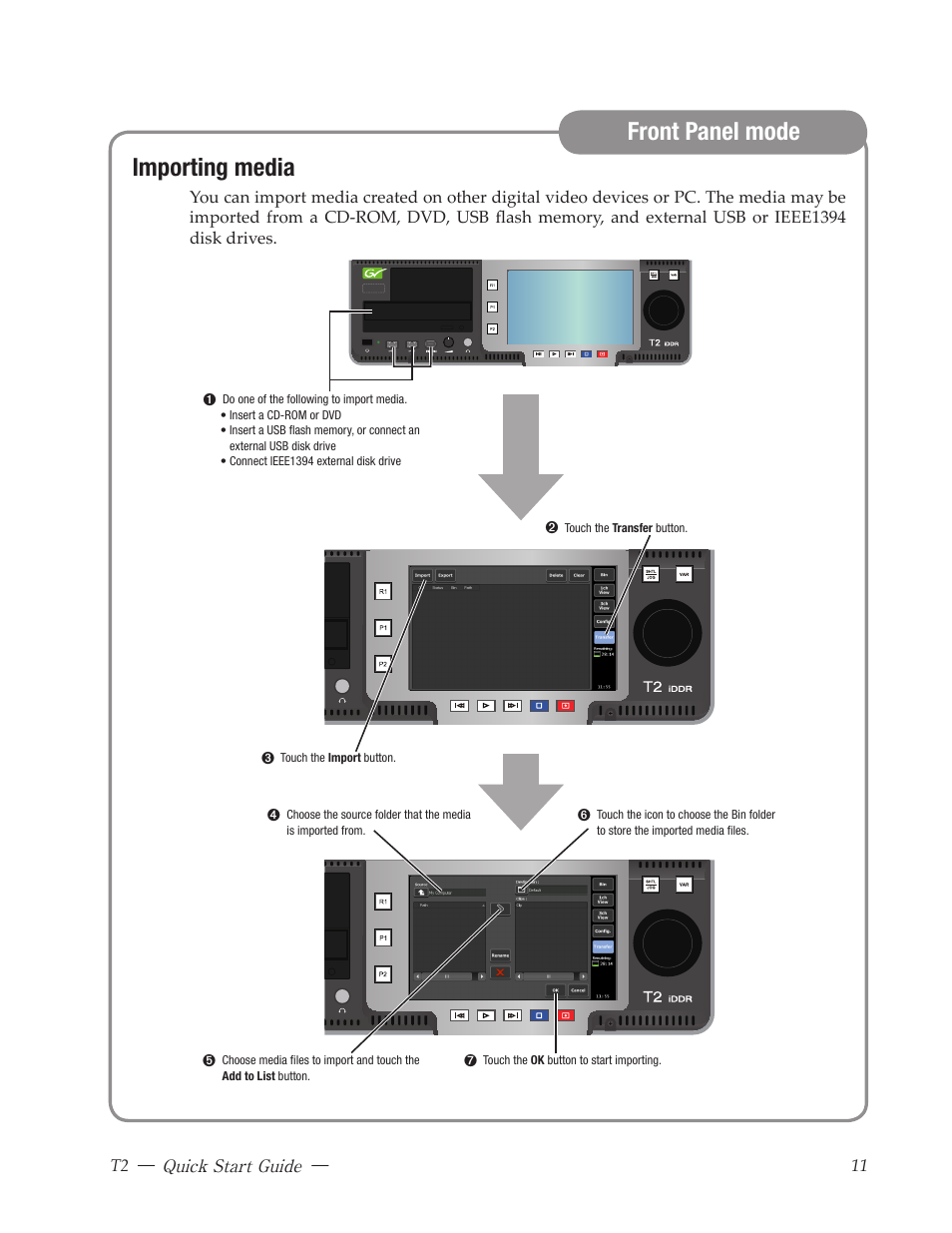 Importing media, Kotron, Front panel layout | Front panel mode | Grass Valley T2 Classic iDDR Quick Start User Manual | Page 11 / 20
