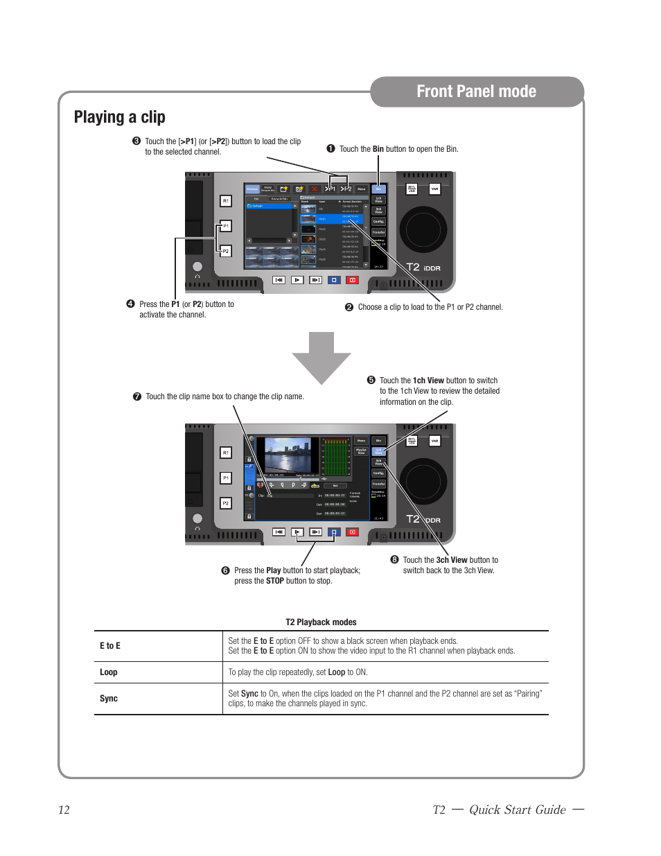 Playing a clip, Kotron, Front panel layout | Front panel mode | Grass Valley T2 Classic iDDR Quick Start User Manual | Page 12 / 20