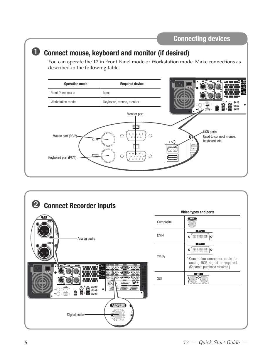 Connecting devices, Connect mouse, keyboard and monitor (if desired), Connect recorder inputs | Grass Valley T2 Classic iDDR Quick Start User Manual | Page 6 / 20