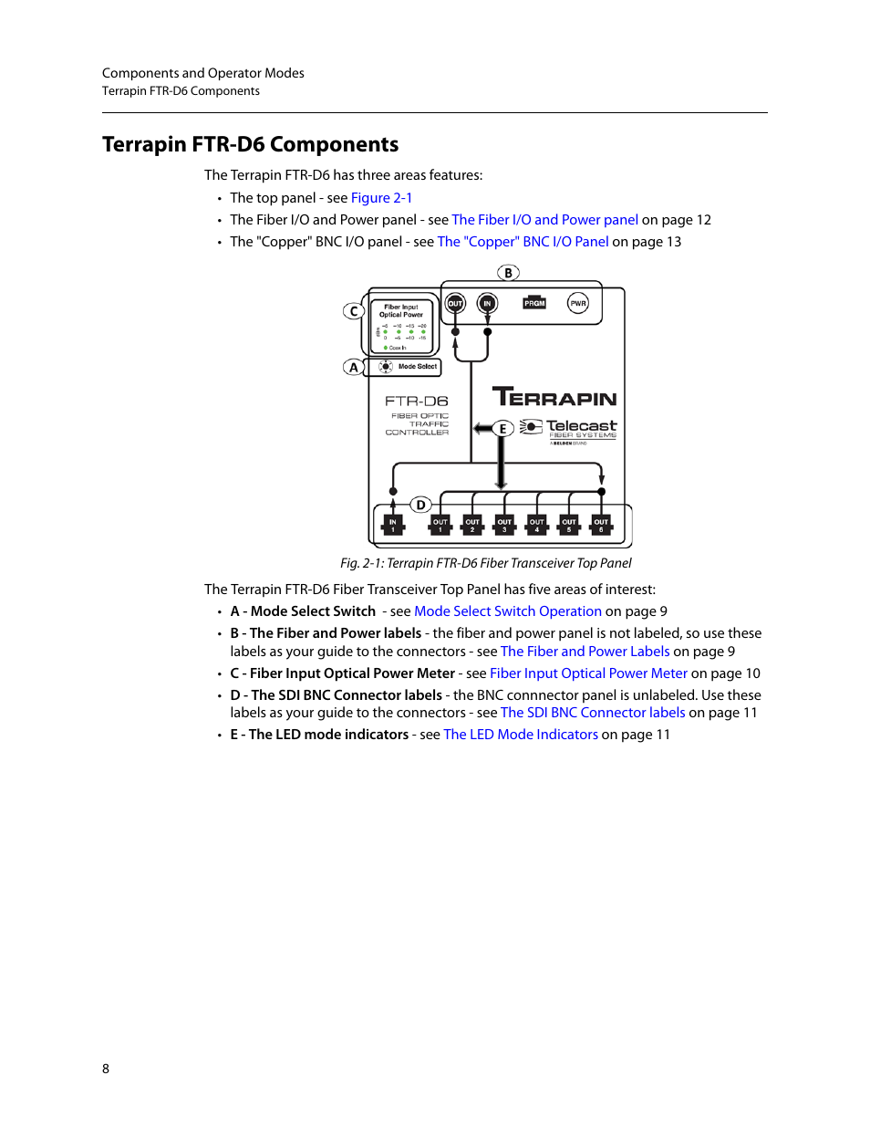 Terrapin ftr-d6 components | Grass Valley Terrapin FTR-D6 User Manual | Page 12 / 31