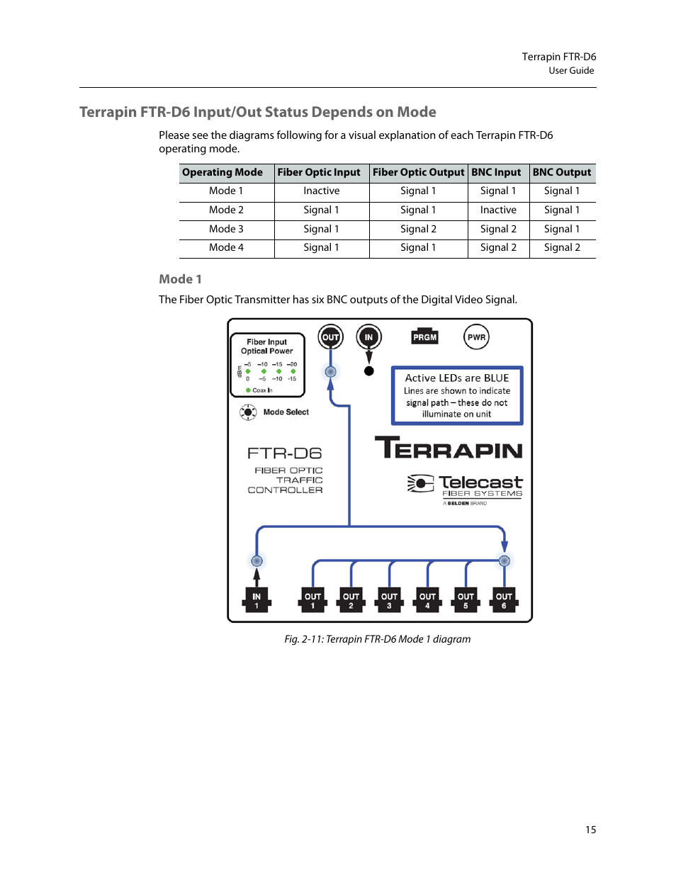 Terrapin ftr-d6 input/out status depends on mode, Mode 1 | Grass Valley Terrapin FTR-D6 User Manual | Page 19 / 31