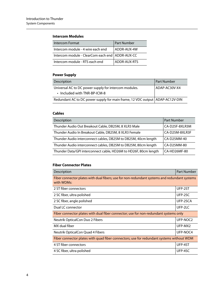 Grass Valley Thunder 80 v.1.0 User Manual | Page 20 / 65