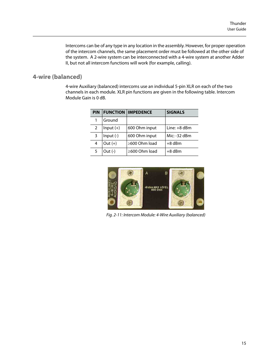 Wire (balanced) | Grass Valley Thunder 80 v.1.0 User Manual | Page 31 / 65