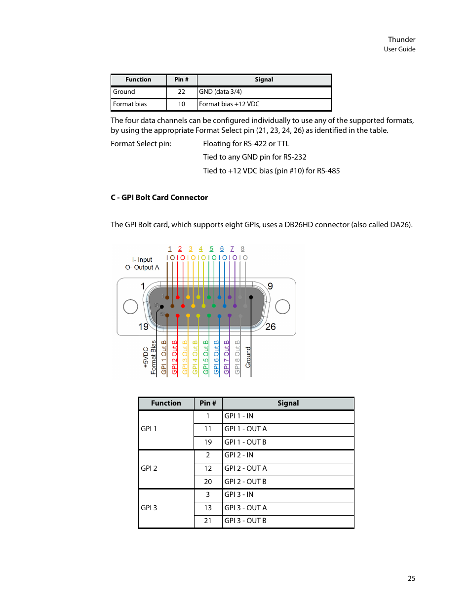 Grass Valley Thunder 80 v.1.0 User Manual | Page 41 / 65