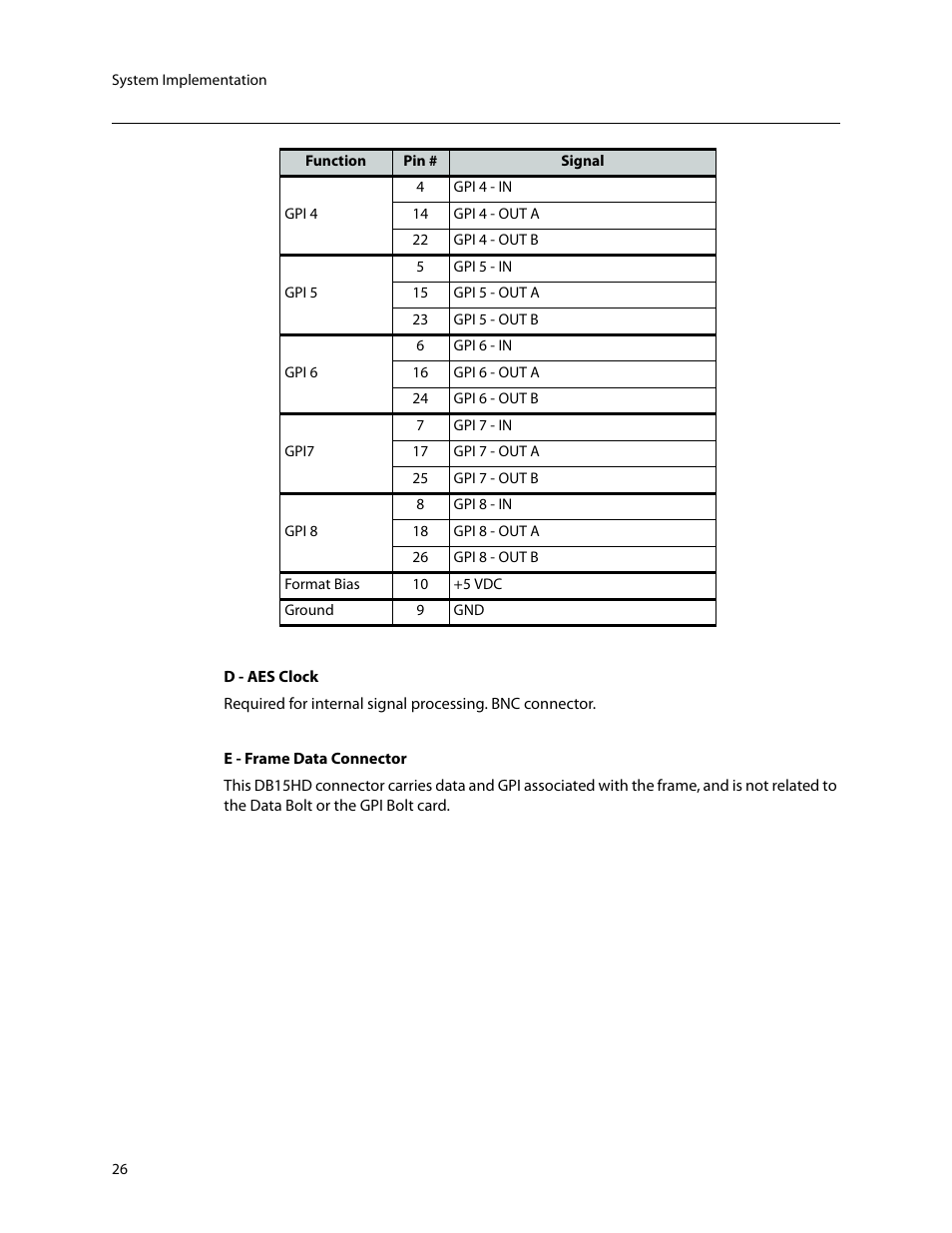 Grass Valley Thunder 80 v.1.0 User Manual | Page 42 / 65