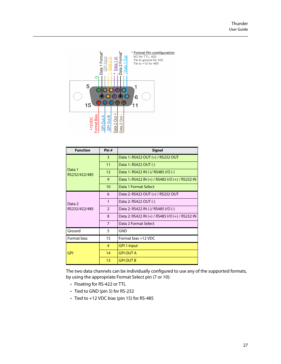Grass Valley Thunder 80 v.1.0 User Manual | Page 43 / 65
