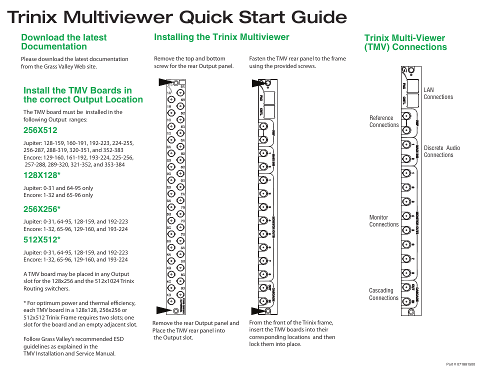 Grass Valley Trinix Multiviewer Quick Start User Manual | 2 pages