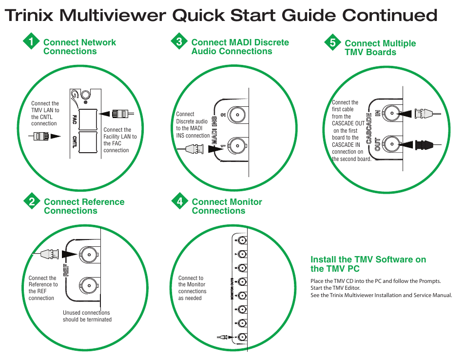 Trinix multiviewer quick start guide continued, Connect network connections, Connect reference connections | Connect madi discrete audio connections, Connect monitor connections, Connect multiple tmv boards, Install the tmv software on the tmv pc | Grass Valley Trinix Multiviewer Quick Start User Manual | Page 2 / 2