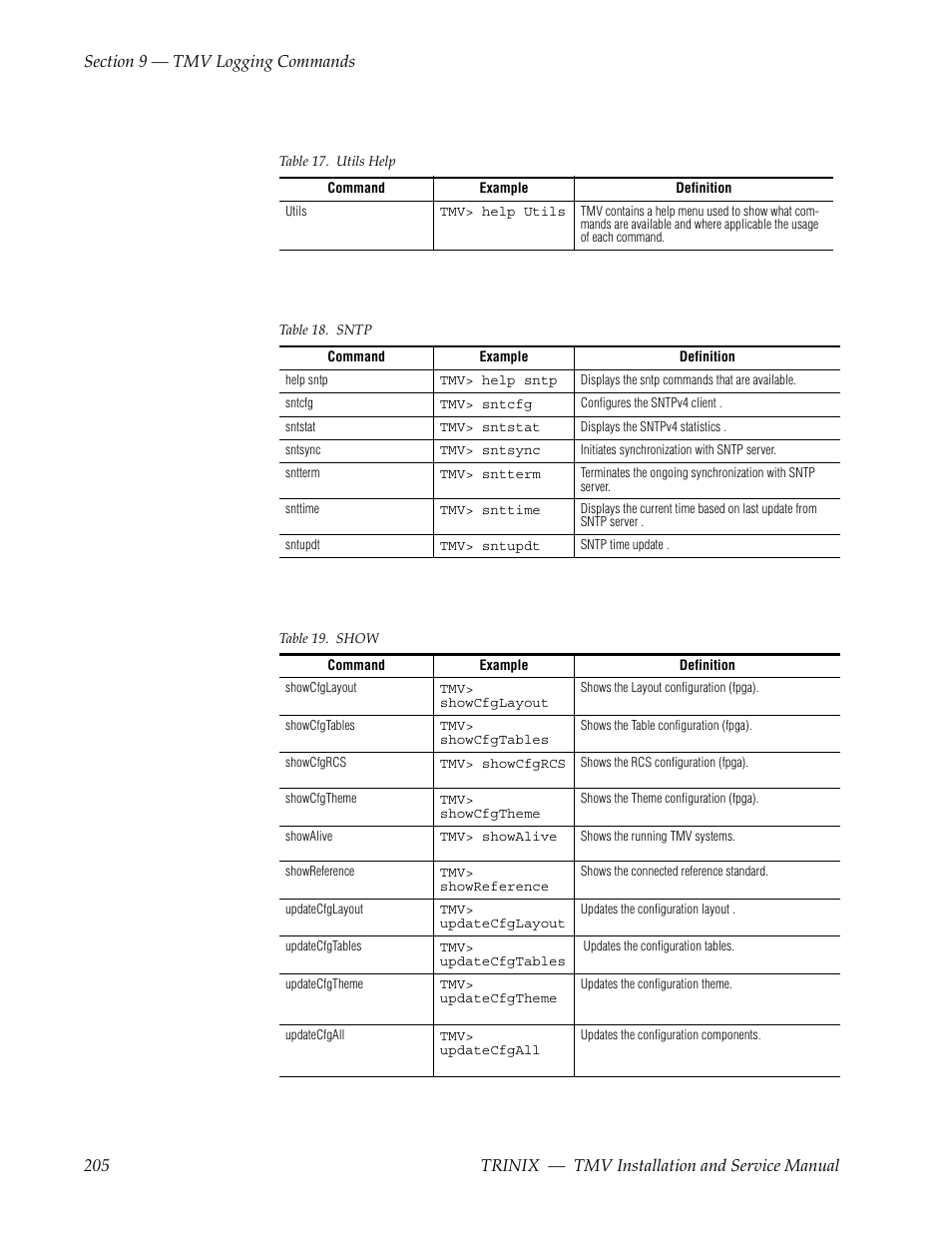 Grass Valley Trinix Multiviewer Installation User Manual | Page 205 / 223