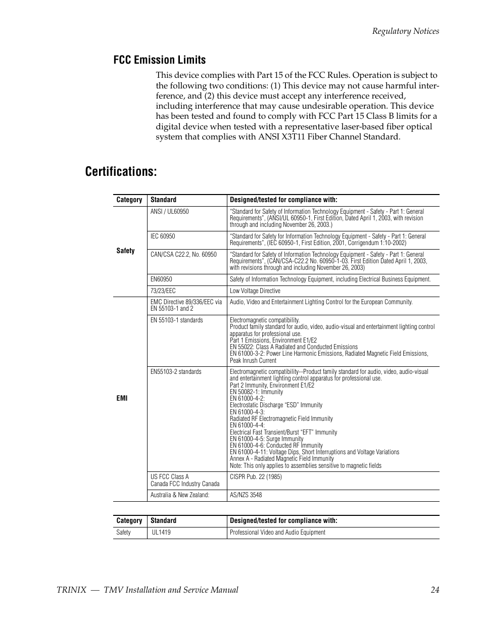 Fcc emission limits, Certifications | Grass Valley Trinix Multiviewer Installation User Manual | Page 24 / 223