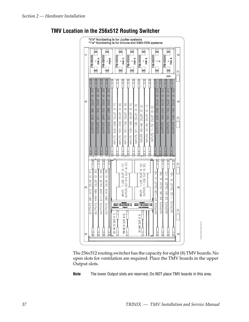Tmv location in the 256x512 routing switcher | Grass Valley Trinix Multiviewer Installation User Manual | Page 37 / 223