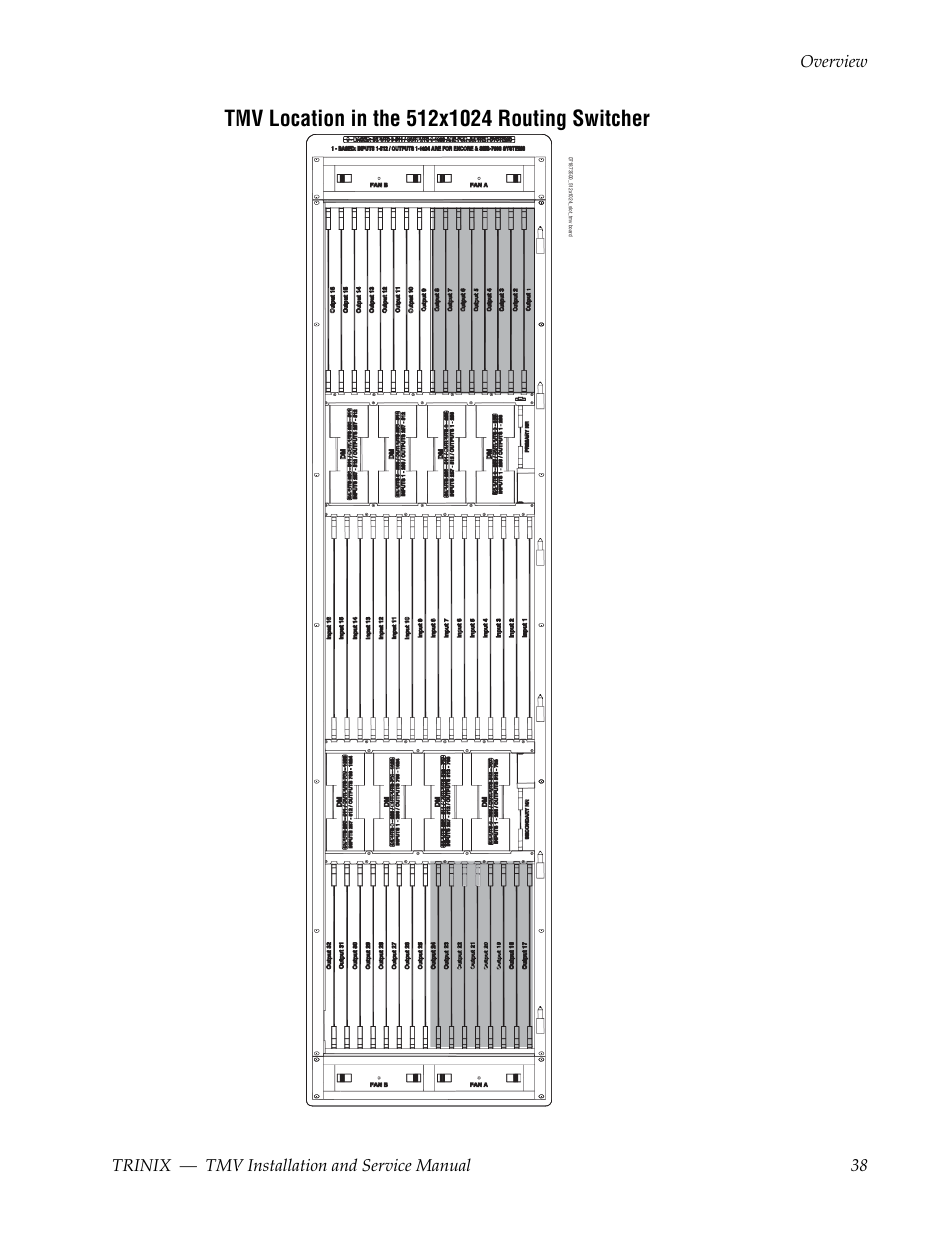 Tmv location in the 512x1024 routing switcher | Grass Valley Trinix Multiviewer Installation User Manual | Page 38 / 223